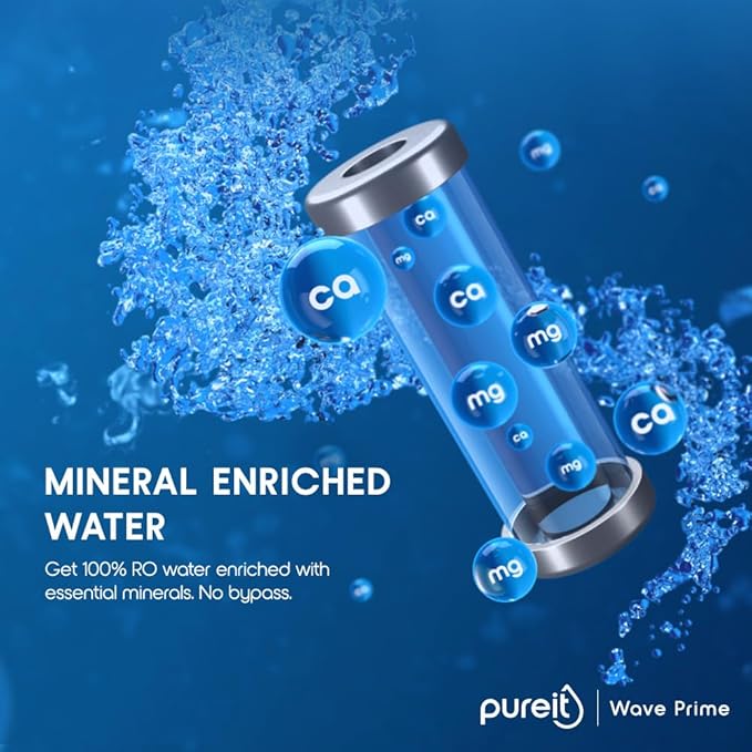 Pureit Wave Prime Mineral RO+MF | 6 stage Purification | 7 Litres Capacity | - Image 3