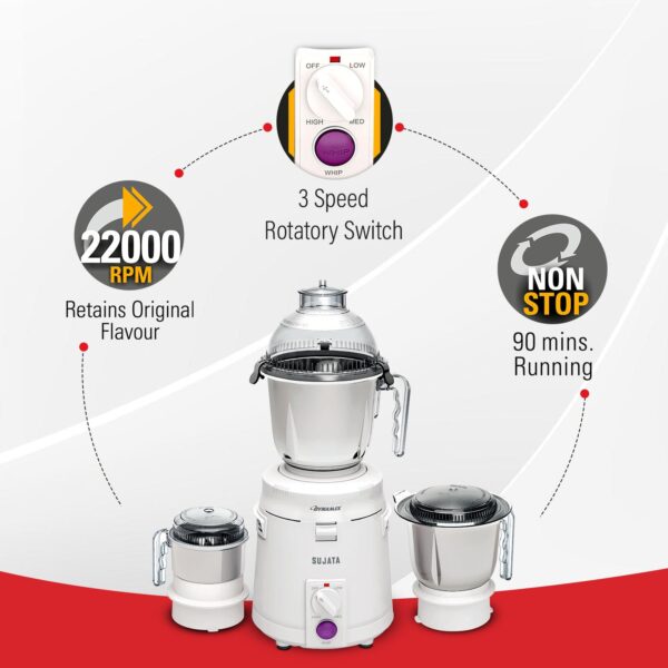 Sujata Dynamix 900 Watts Mixer Grinder | 22000 Rotations Per Min | 90 Minutes Continuous Running | 3 Versatile Jars 1500 ml, 1000 ml and 400 ml - Image 3